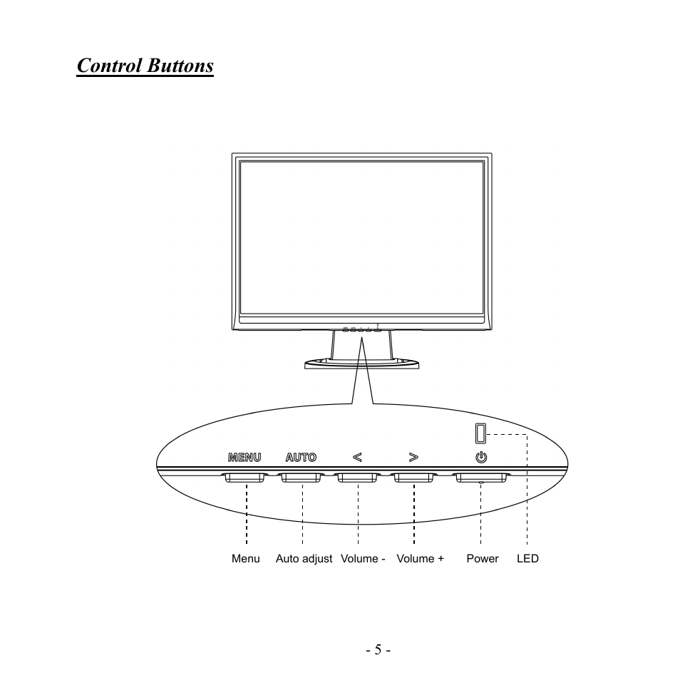 Control buttons | Hanns.G Hi221DPB User Manual | Page 4 / 15