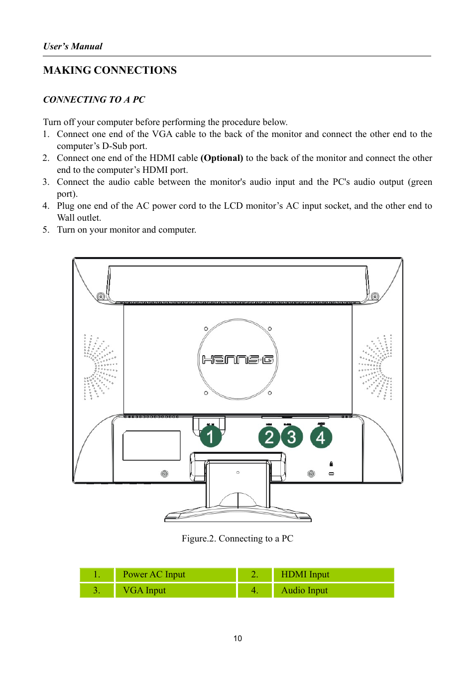 Making connections | Hanns.G HG216 User Manual | Page 10 / 22