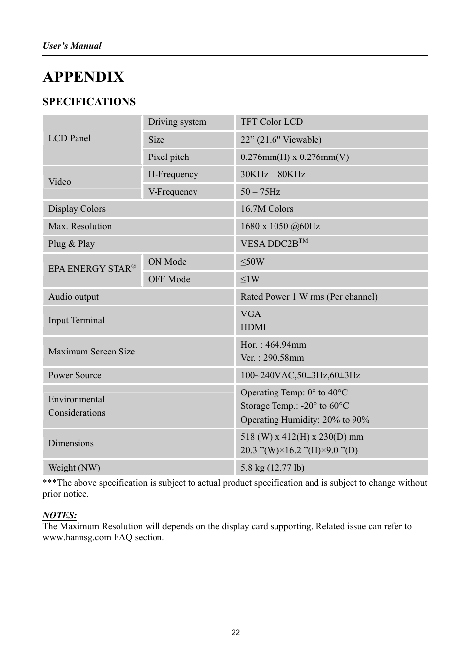 Appendix, Specifications | Hanns.G HG216 User Manual | Page 22 / 22