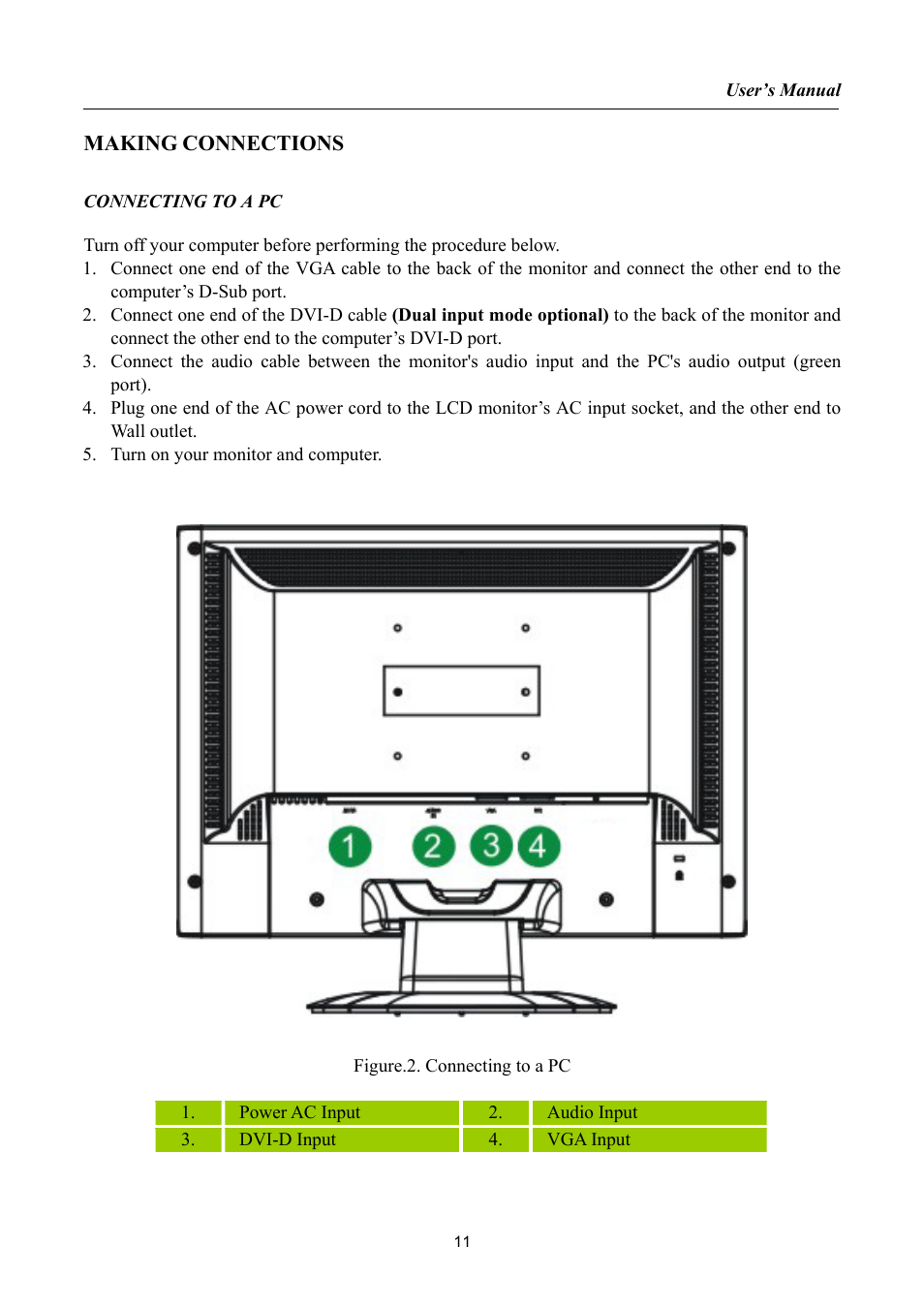 Making connections | Hanns.G JW197D User Manual | Page 11 / 22