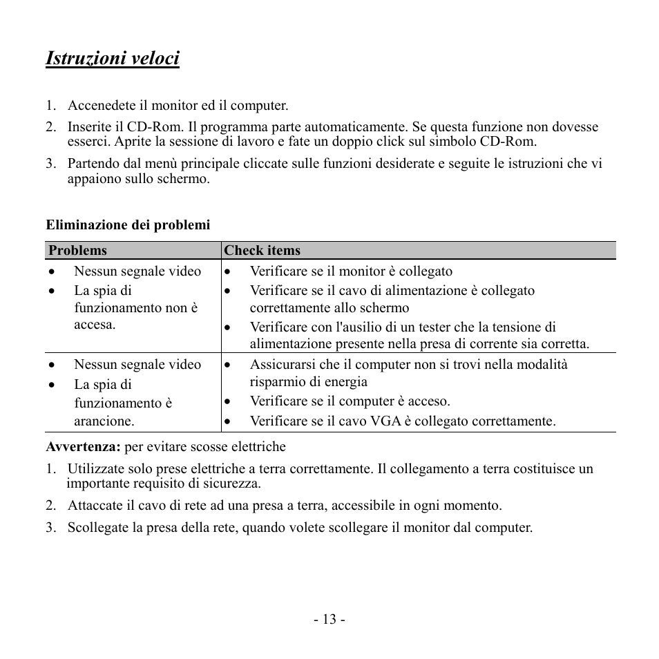 Istruzioni veloci, Eliminazione dei problemi | Hanns.G HW192 User Manual | Page 14 / 18