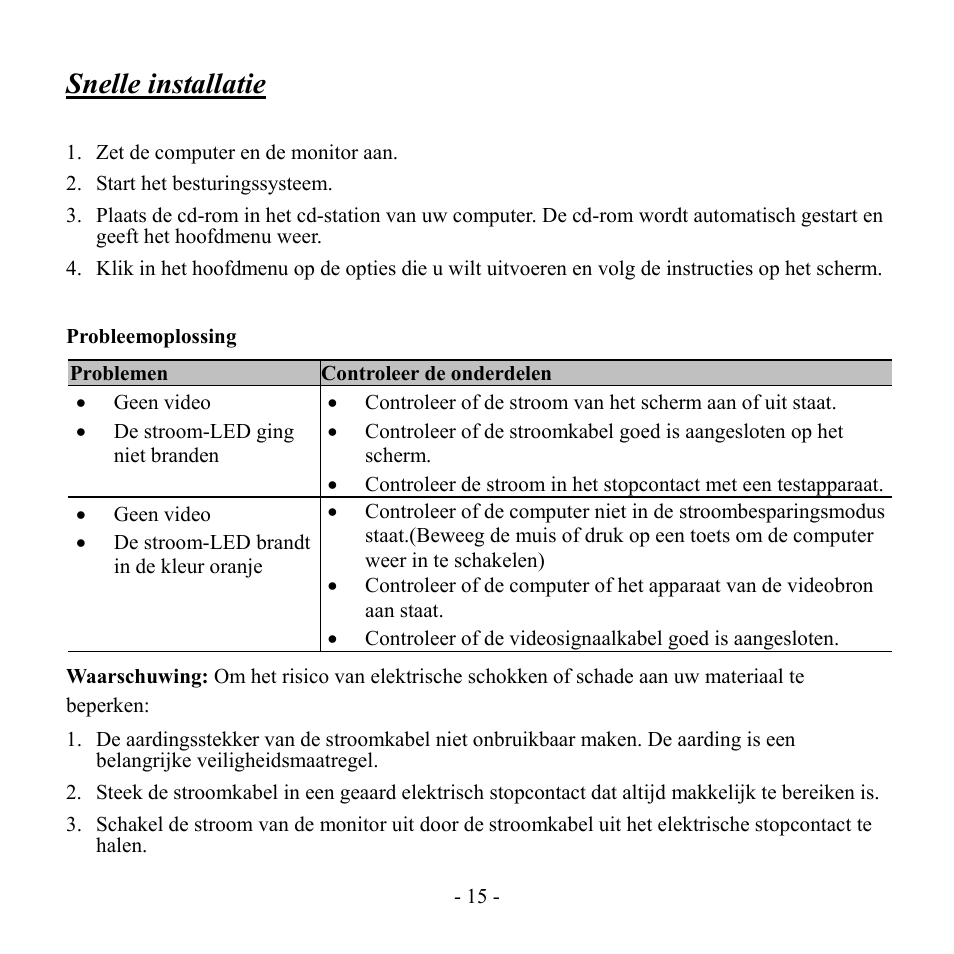 Snelle installatie, Probleemoplossing | Hanns.G HW192 User Manual | Page 16 / 18