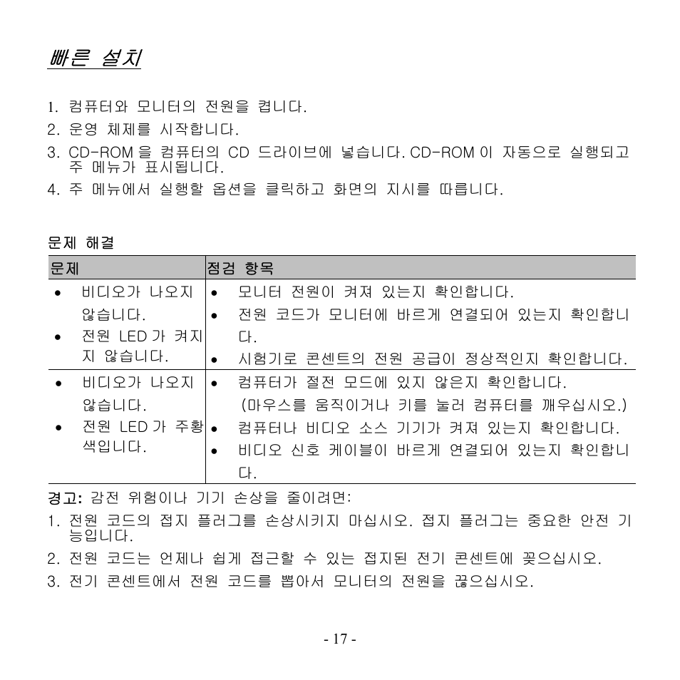 점검 항목, 빠른 설치 | Hanns.G HW192 User Manual | Page 18 / 18