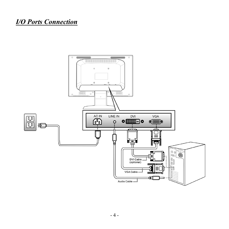 Hanns.G HW192 User Manual | Page 5 / 18