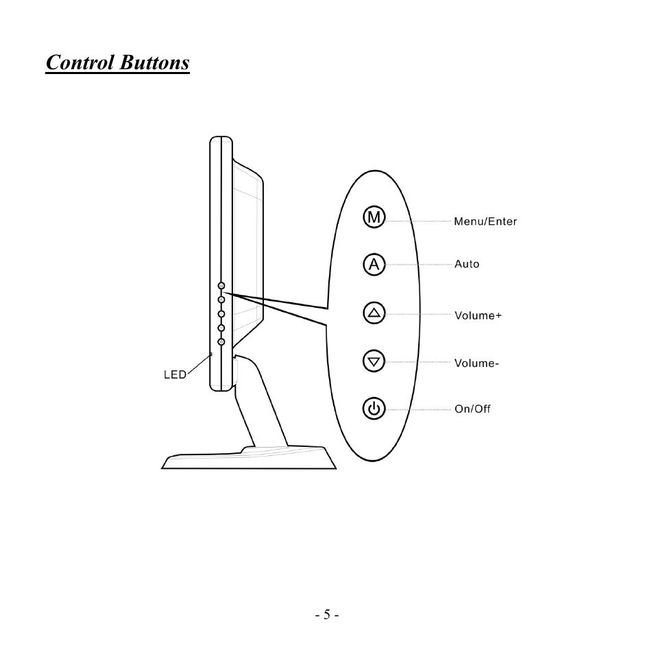 Hanns.G HW192 User Manual | Page 6 / 18