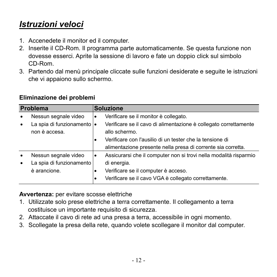 Istruzioni veloci, Eliminazione dei problemi | Hanns.G HH191 User Manual | Page 14 / 18