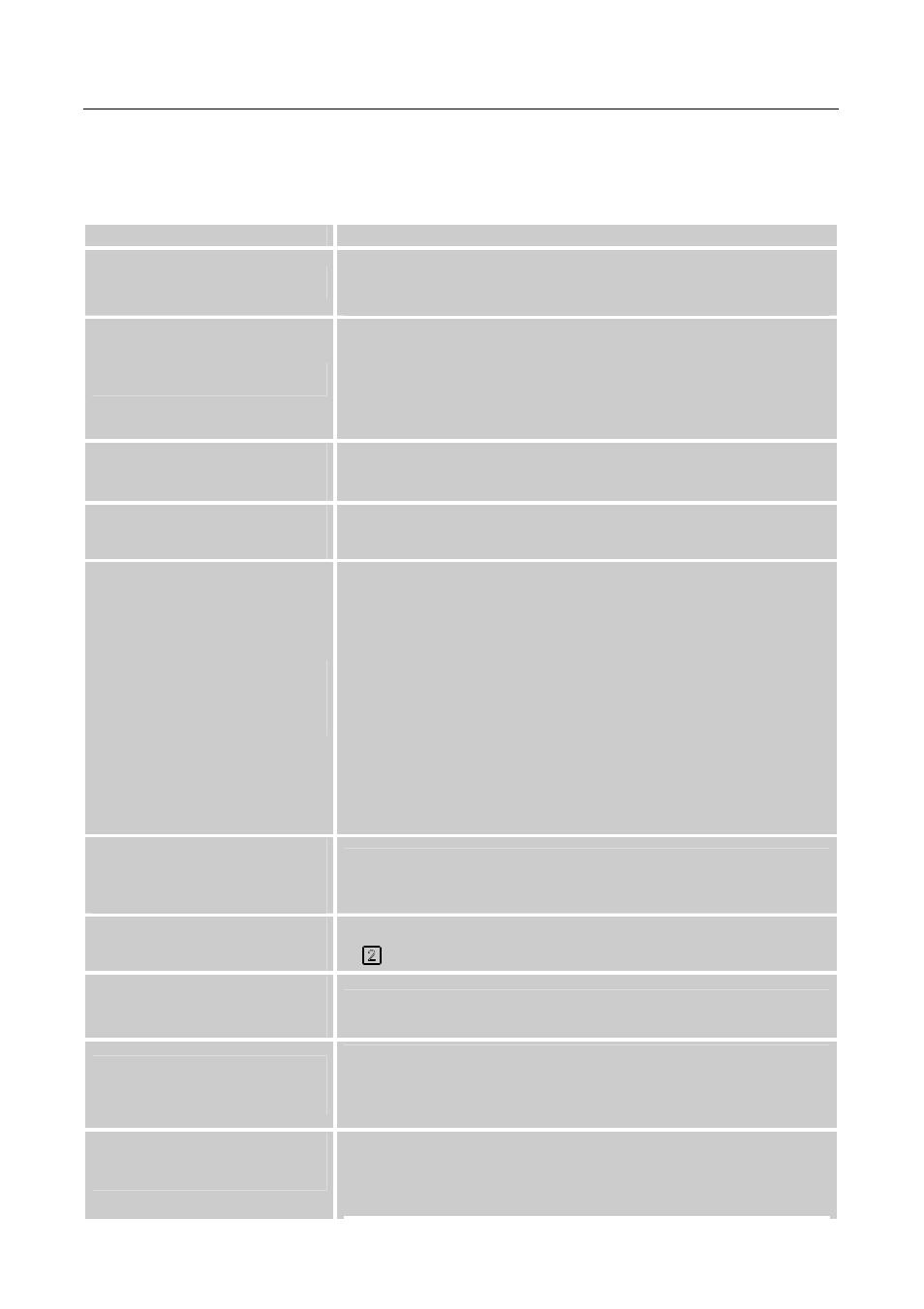 Technical support (faq), Q & a for general problems | Hanns.G JC199 User Manual | Page 17 / 20