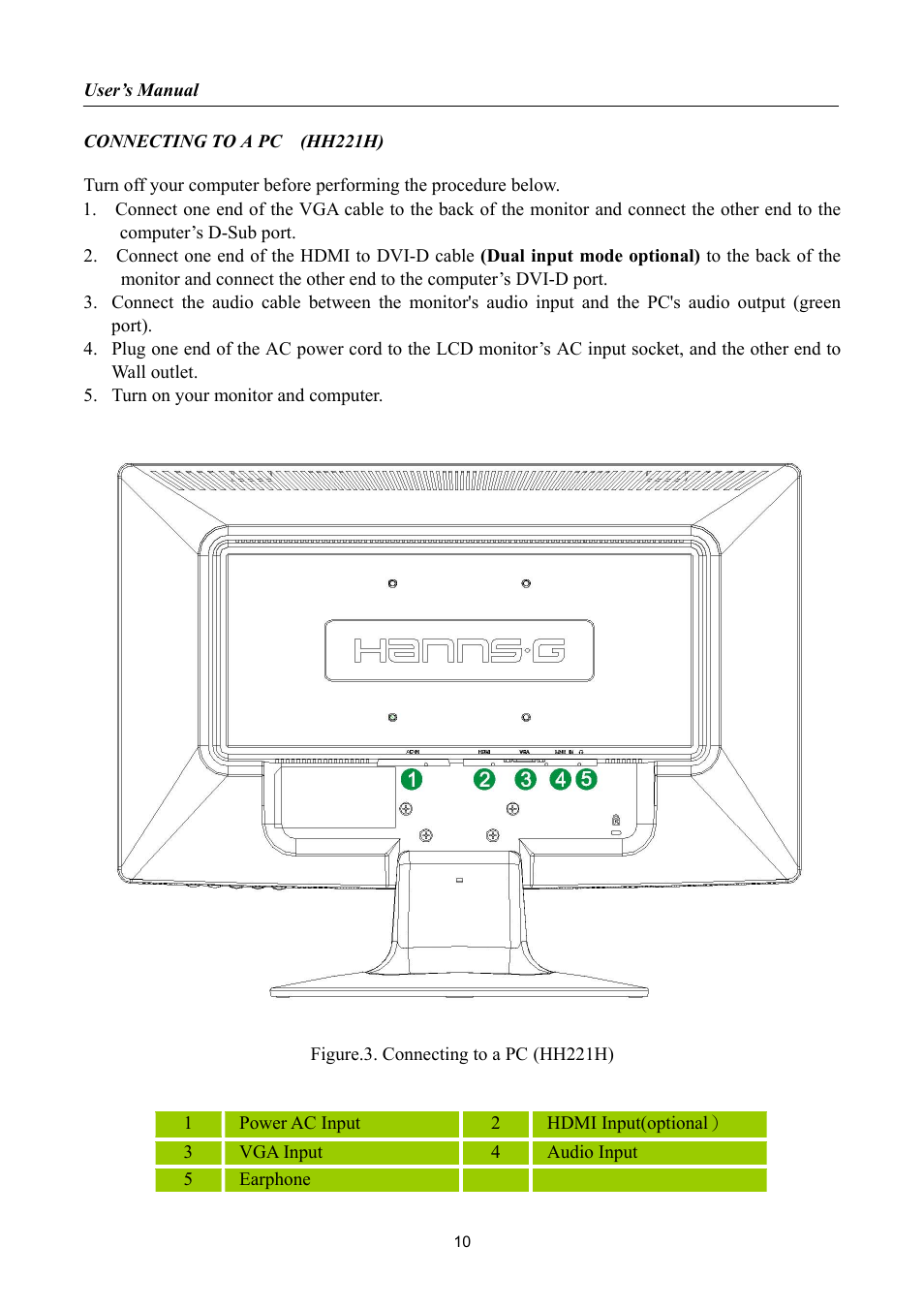 Hanns.G HH221 User Manual | Page 10 / 23