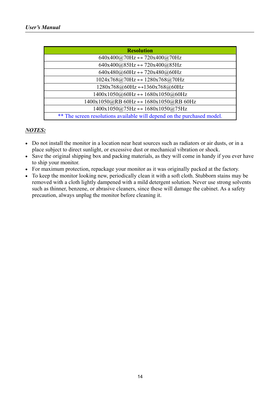 Hanns.G HH221 User Manual | Page 14 / 23