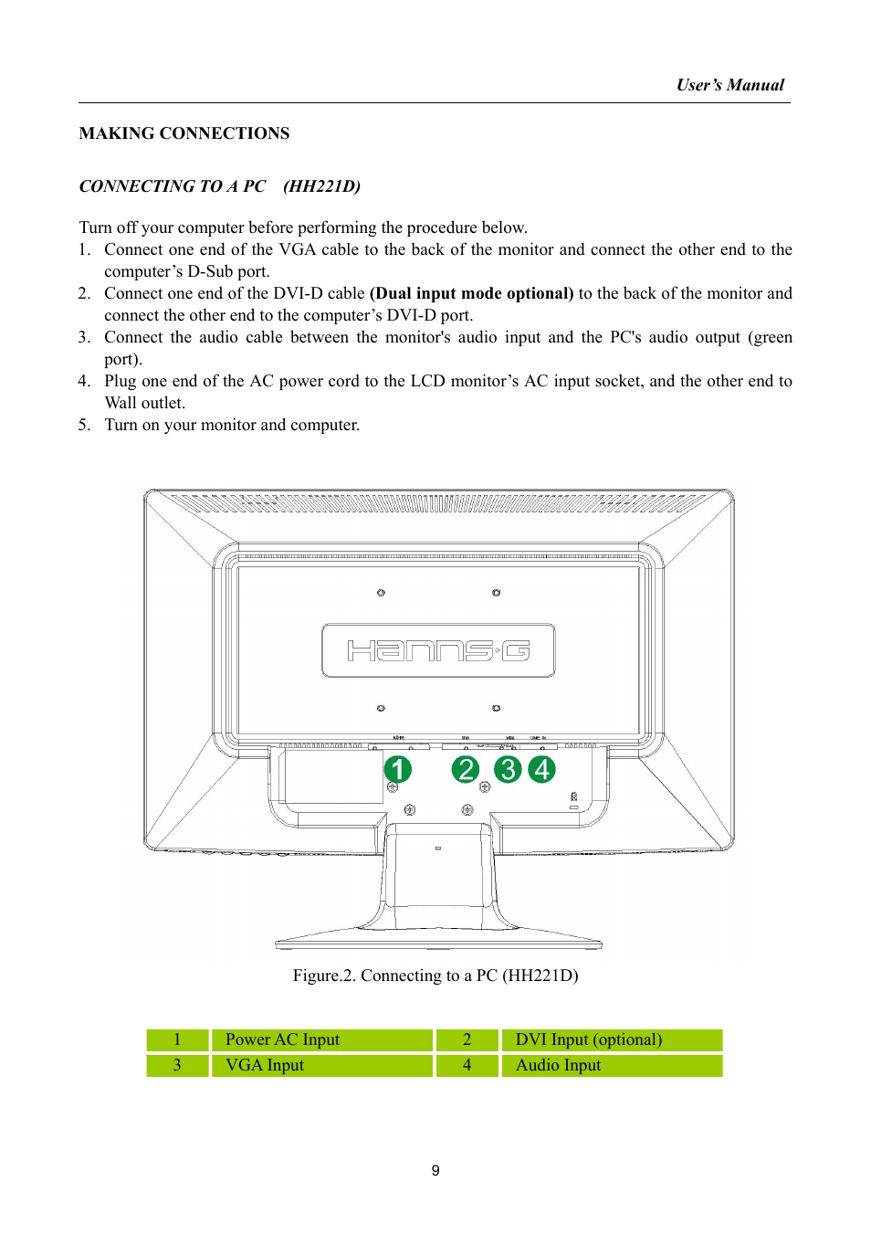 Making connections | Hanns.G HH221 User Manual | Page 9 / 23