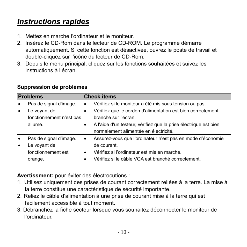 Instructions rapides, Suppression de problèmes, Check items | Hanns.G HW223DPB User Manual | Page 10 / 16