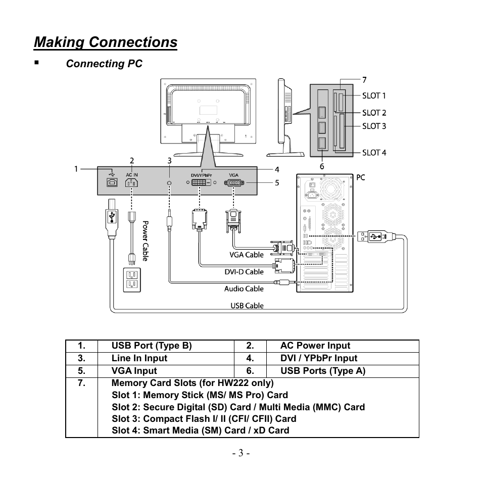 Making connections | Hanns.G HW223DPB User Manual | Page 3 / 16