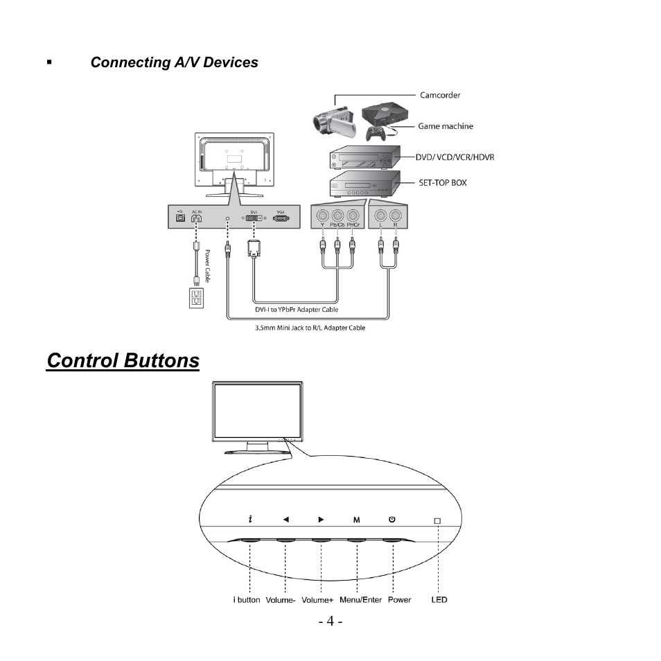 Control buttons | Hanns.G HW223DPB User Manual | Page 4 / 16