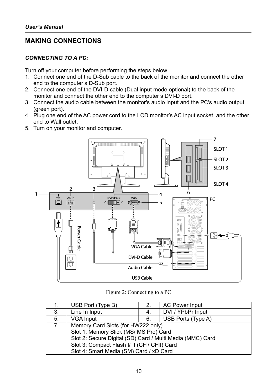 Making connections | Hanns.G HW222 User Manual | Page 10 / 22