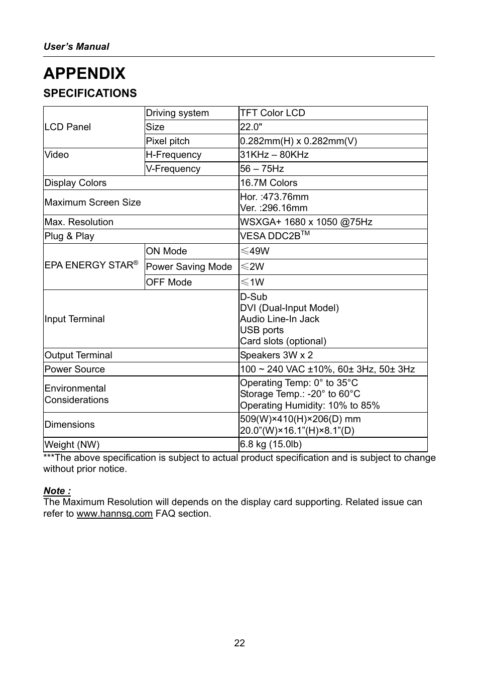Appendix, Specifications | Hanns.G HW222 User Manual | Page 22 / 22