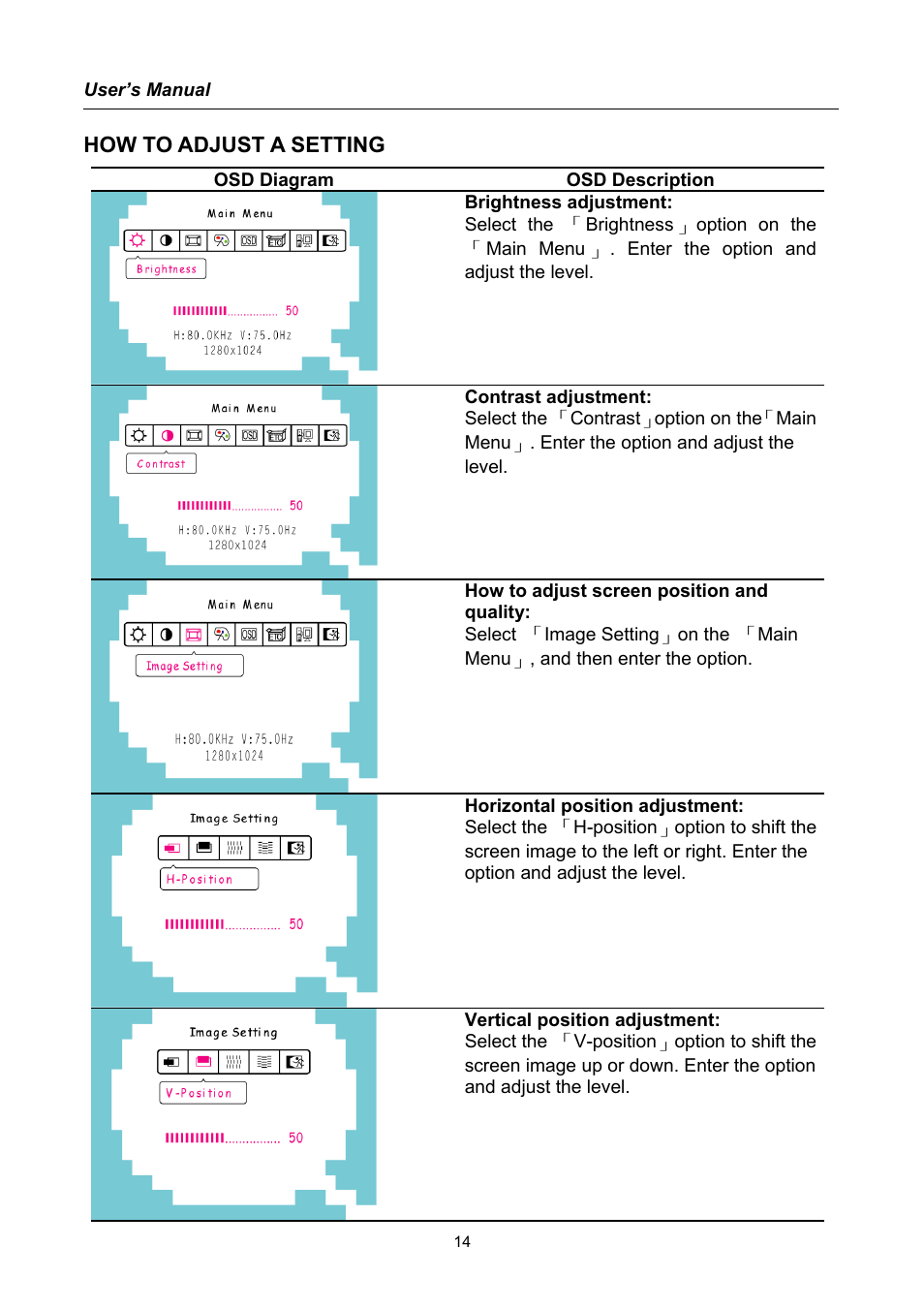 How to adjust a setting | Hanns.G TFT LCD Monitor User Manual | Page 14 / 22