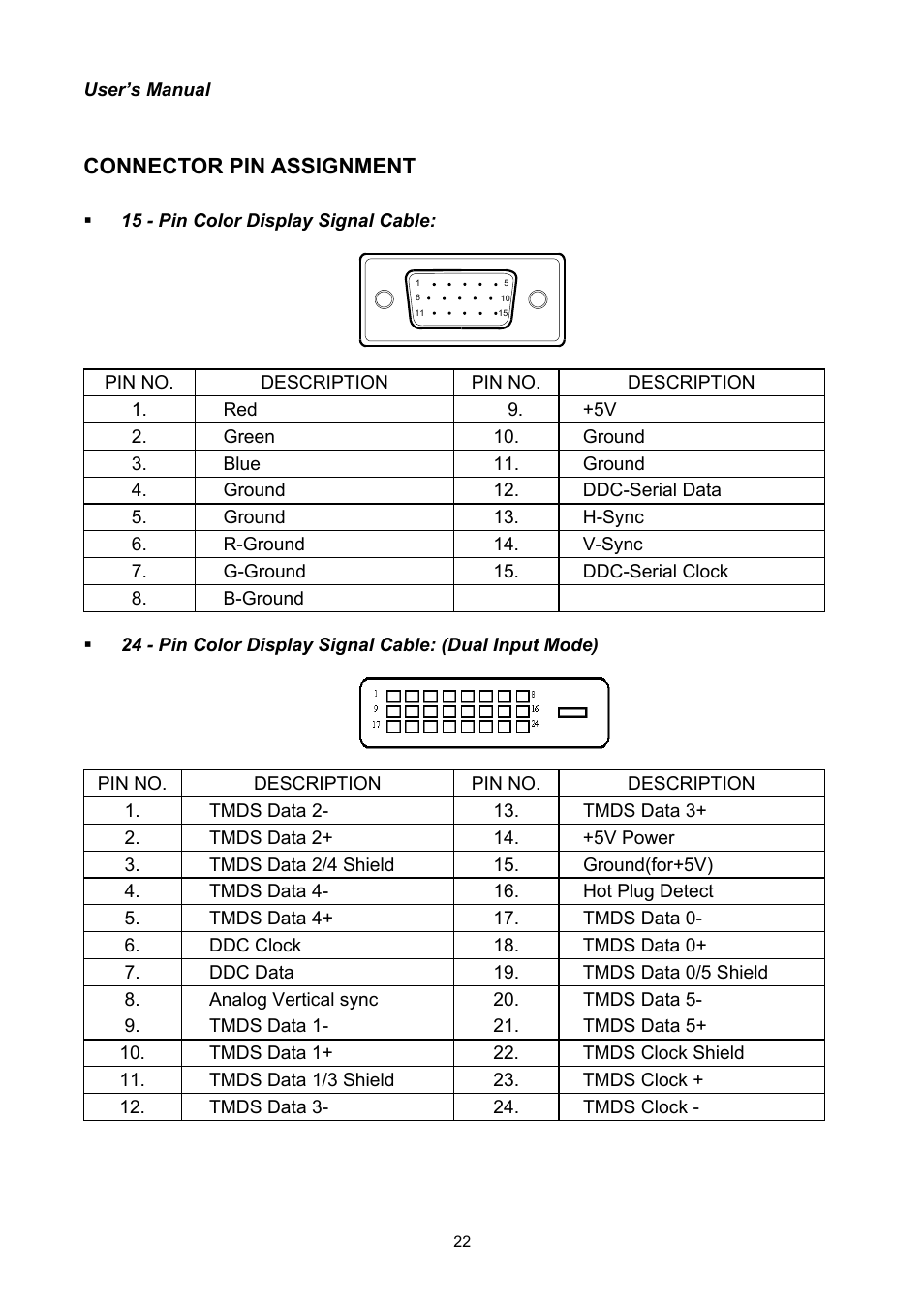 Connector pin assignment | Hanns.G TFT LCD Monitor User Manual | Page 22 / 22