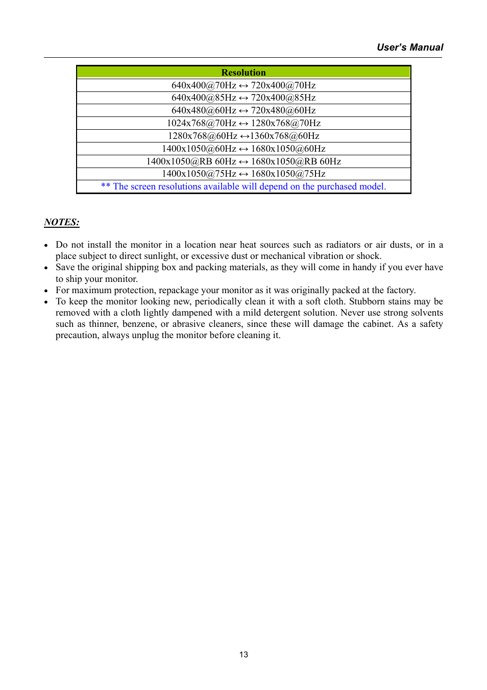 Hanns.G HSG1040 User Manual | Page 13 / 22