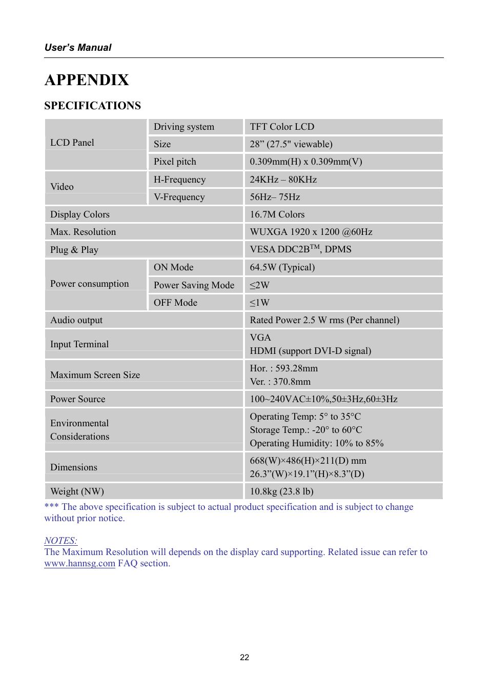 Appendix, Specifications | Hanns.G HSG1040 User Manual | Page 22 / 22