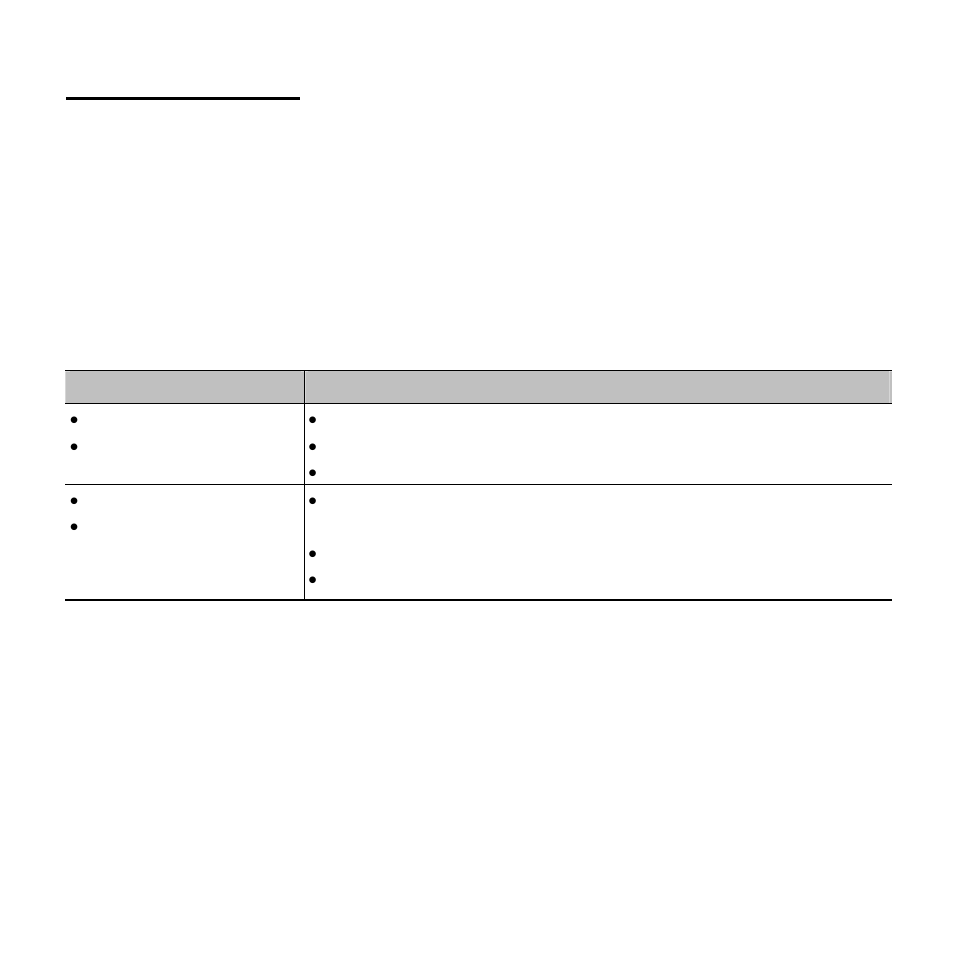 Schnellanleitung, Problembehebung | Hanns.G HB171DBB User Manual | Page 10 / 16