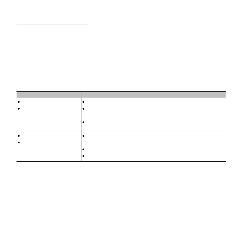 Instructions rapides, Suppression de problèmes, Check items | Hanns.G HB171DBB User Manual | Page 11 / 16