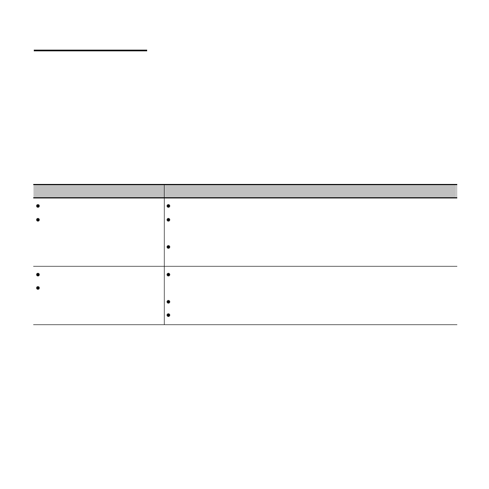 Istruzioni veloci, Eliminazione dei problemi, Check items | Hanns.G HB171DBB User Manual | Page 13 / 16