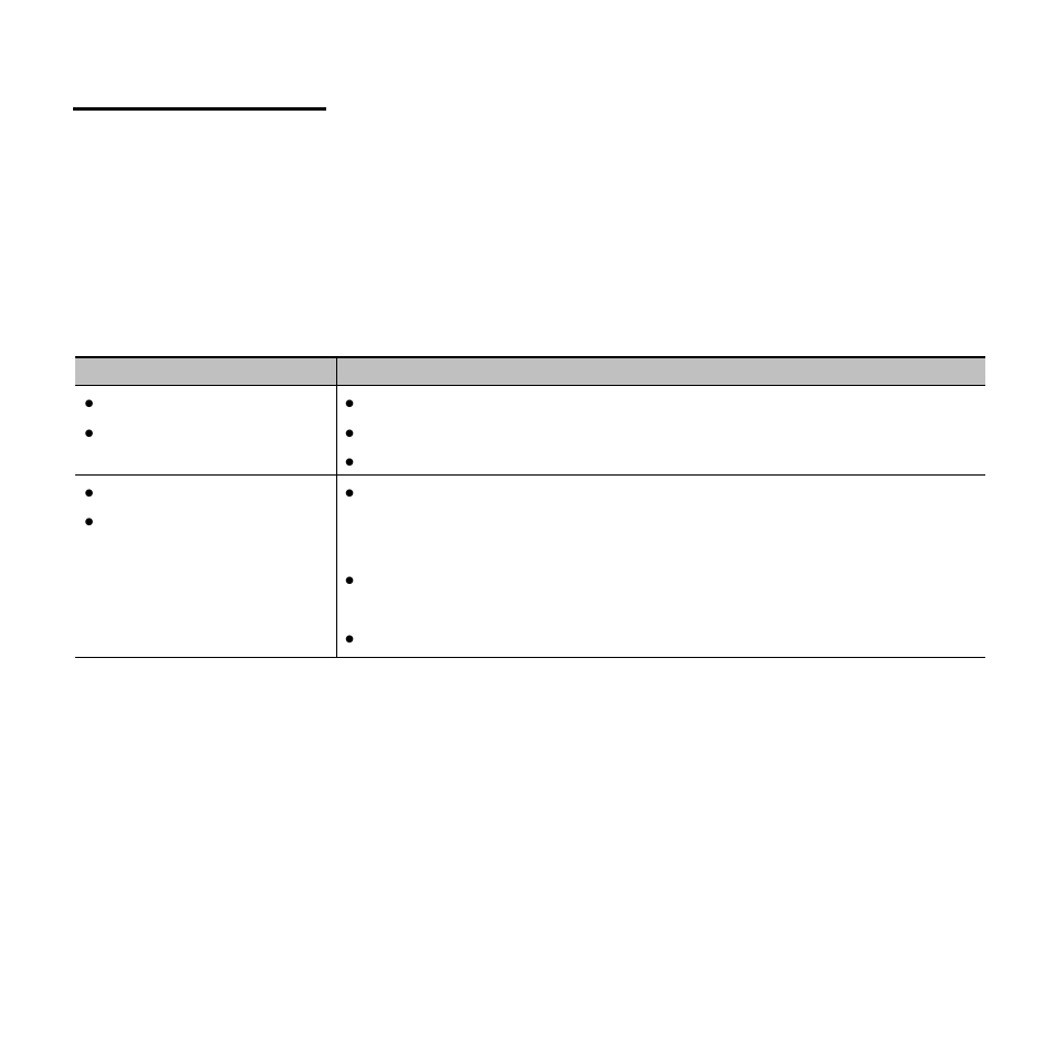 Snelle installatie, Probleemoplossing, Controleer de onderdelen | Hanns.G HB171DBB User Manual | Page 15 / 16