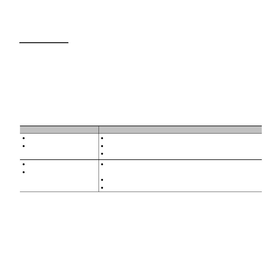 Quick setup, Troubleshooting | Hanns.G HB171DBB User Manual | Page 6 / 16