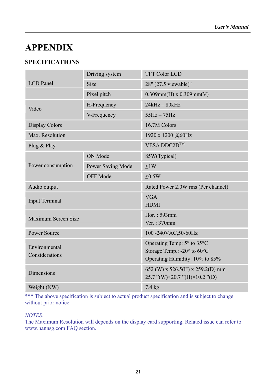 Appendix, Specifications | Hanns.G HSG 1065 User Manual | Page 21 / 21