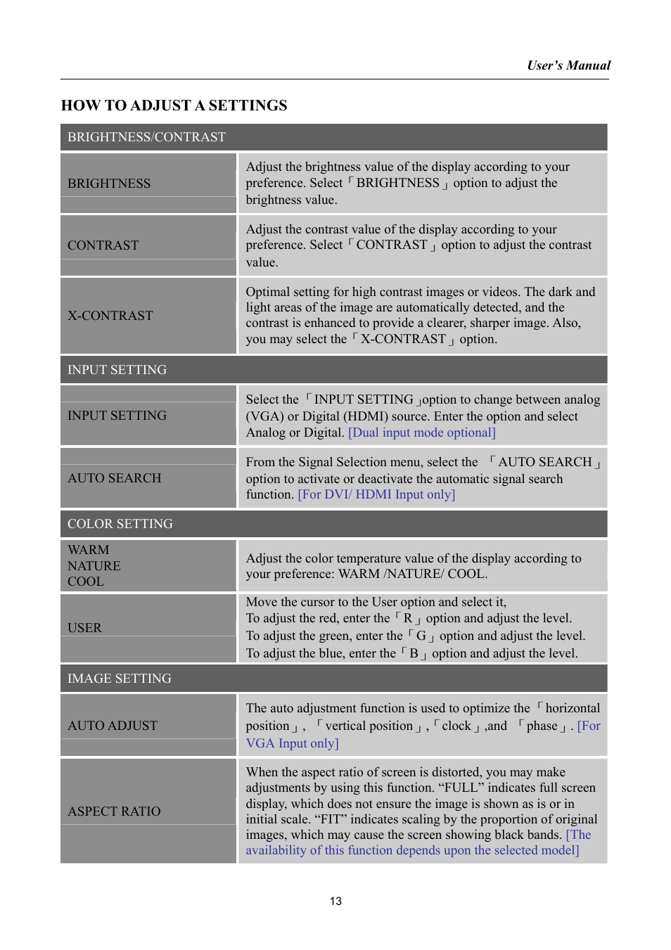 How to adjust a settings | Hanns.G HSG1034 User Manual | Page 13 / 21