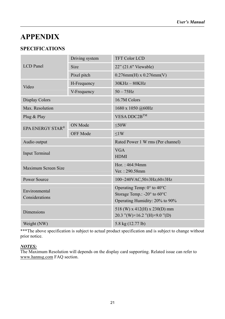 Appendix, Specifications | Hanns.G HSG1034 User Manual | Page 21 / 21