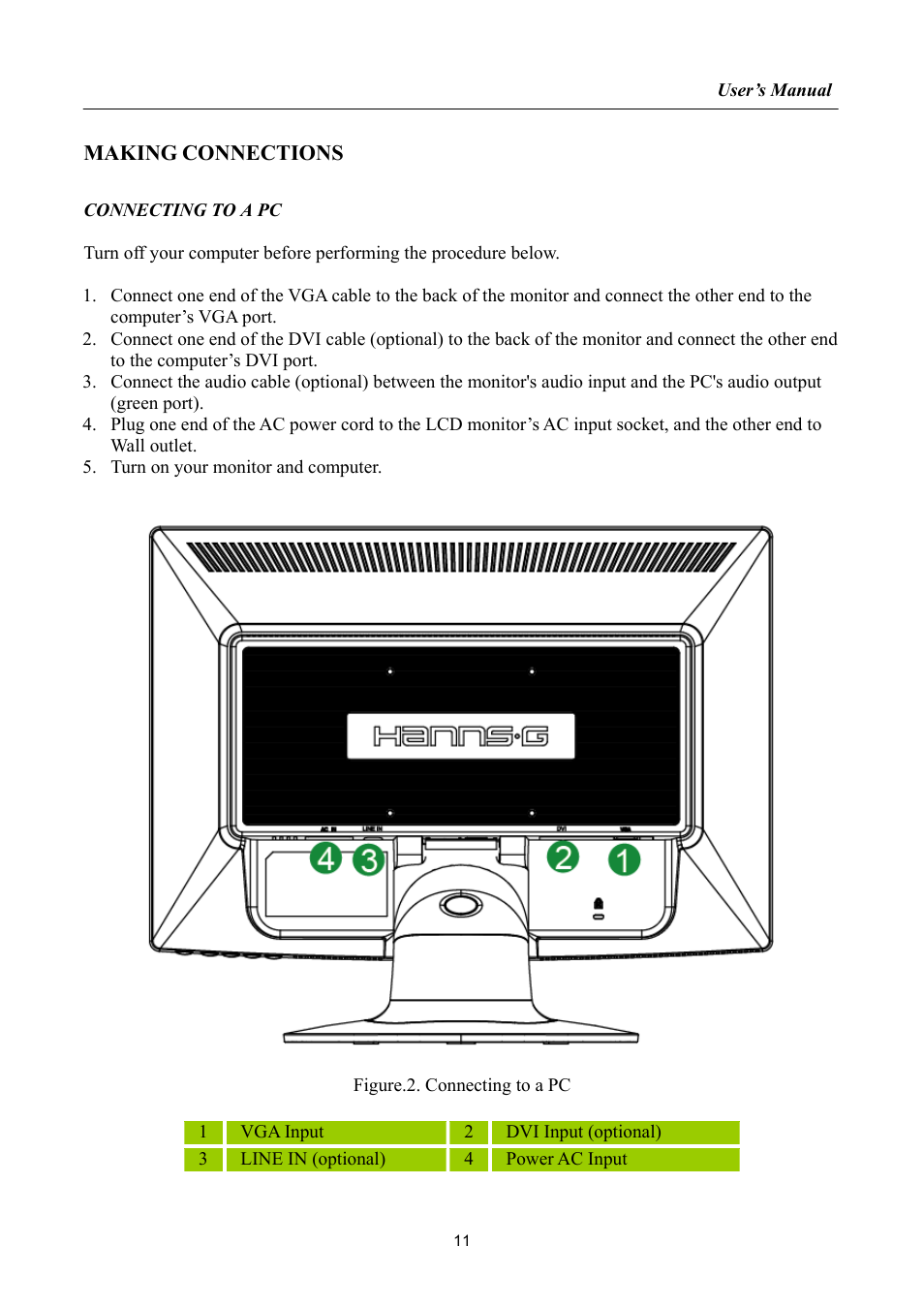Making connections | Hanns.G HA222 User Manual | Page 11 / 24