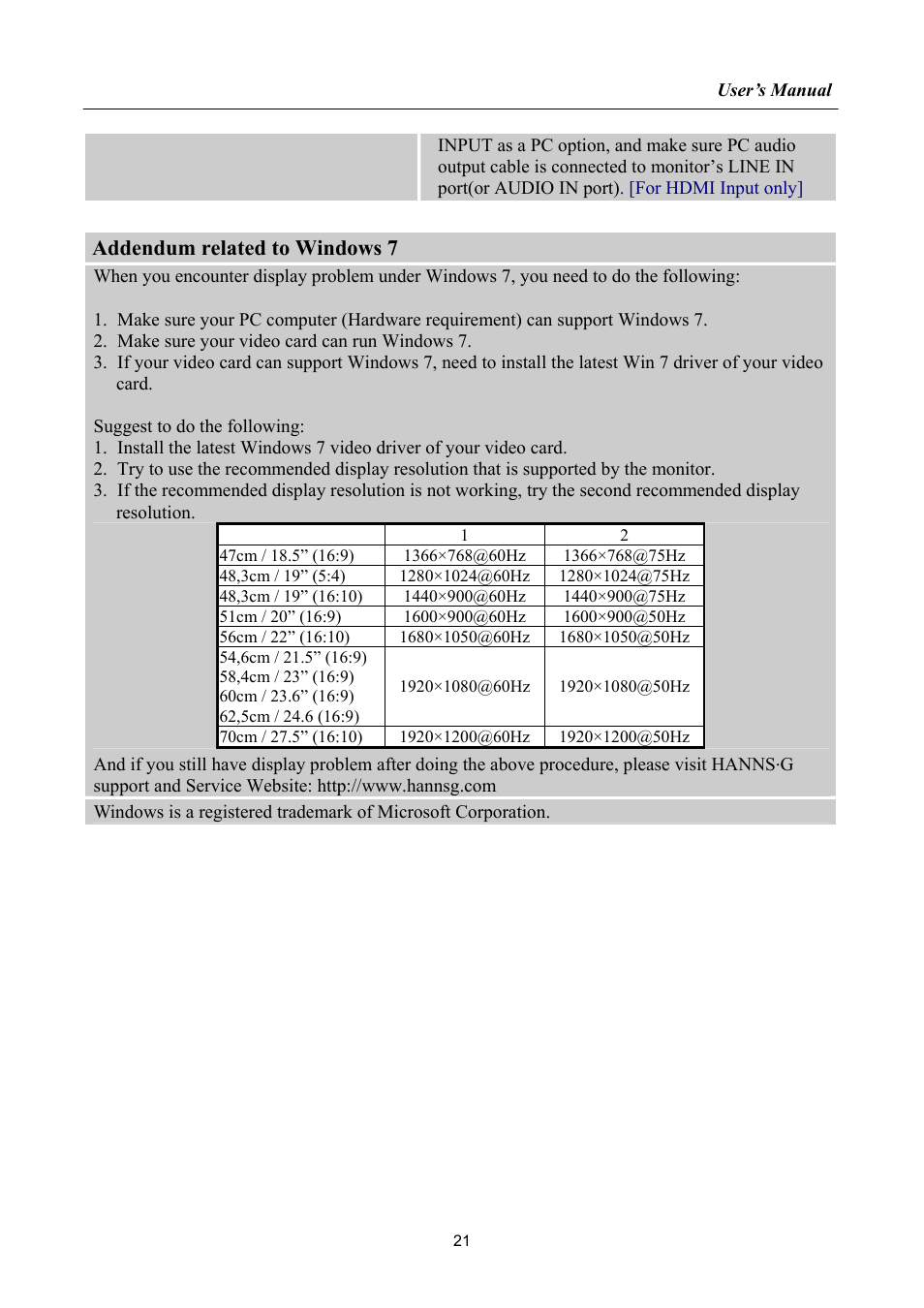 Addendum related to windows 7 | Hanns.G HA222 User Manual | Page 21 / 24