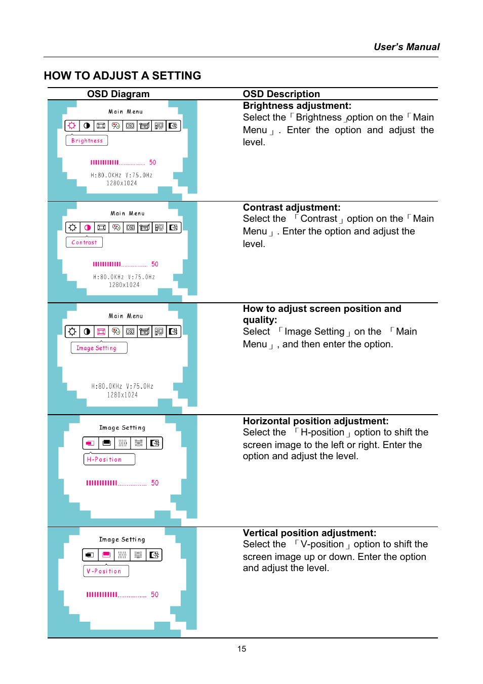 How to adjust a setting | Hanns.G AG172 User Manual | Page 15 / 23