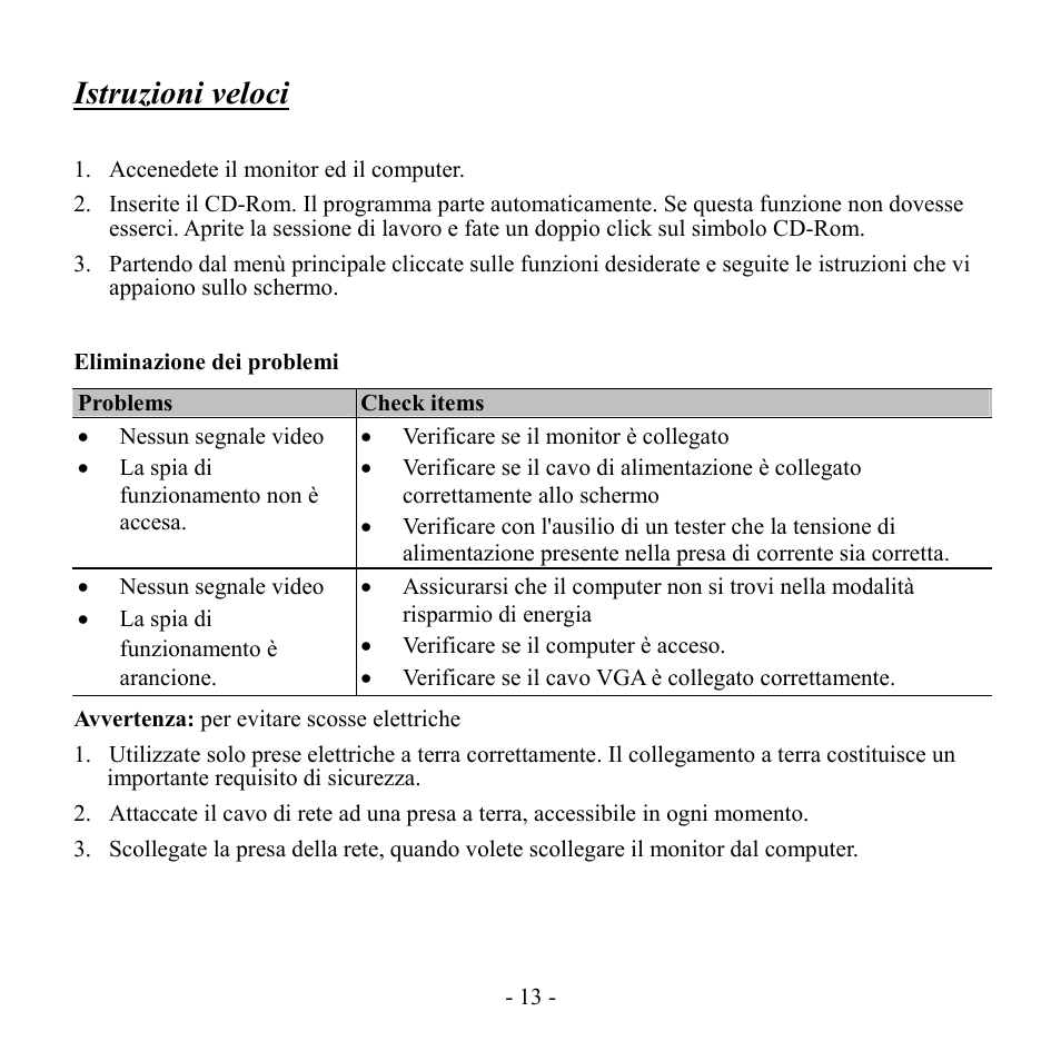 Istruzioni veloci, Eliminazione dei problemi | Hanns.G HX Series User Manual | Page 14 / 17