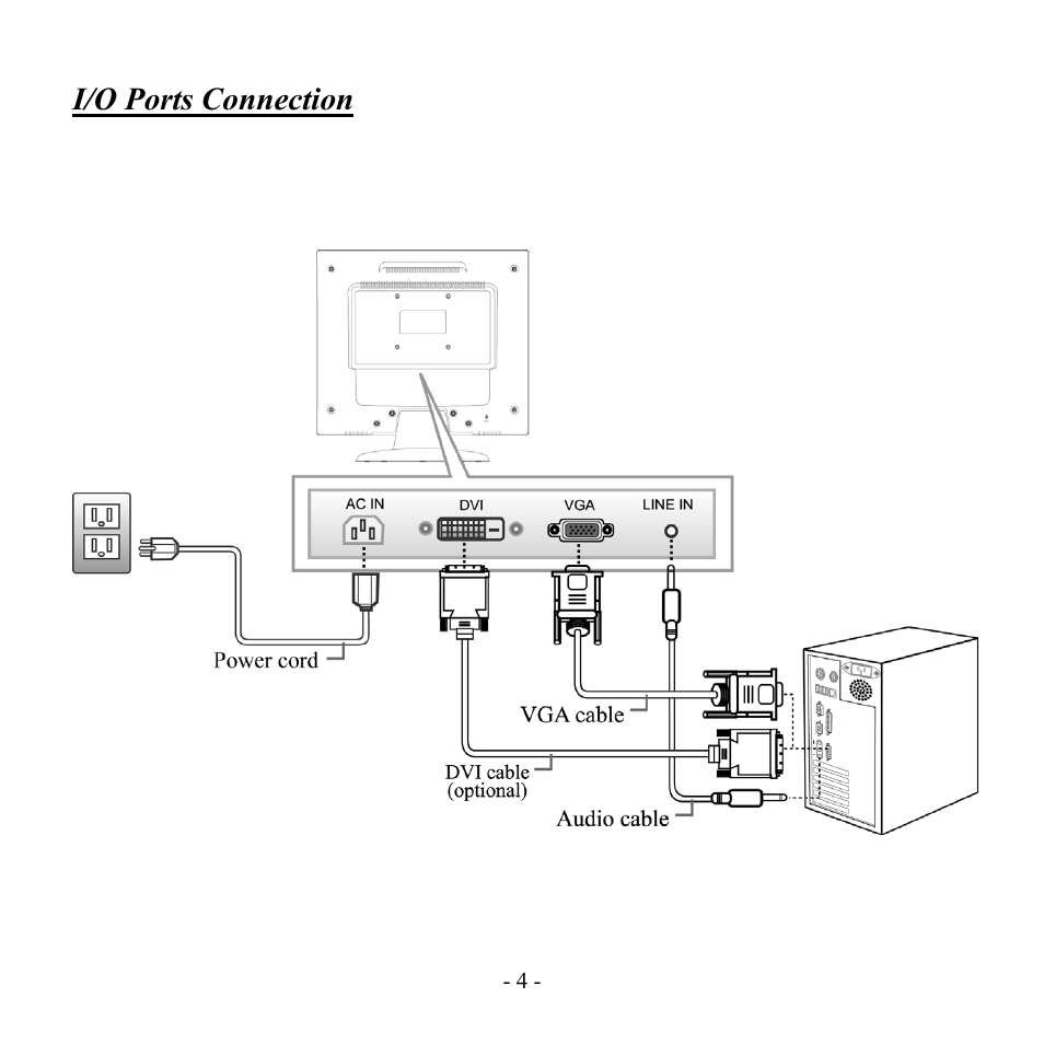 Hanns.G HX Series User Manual | Page 5 / 17