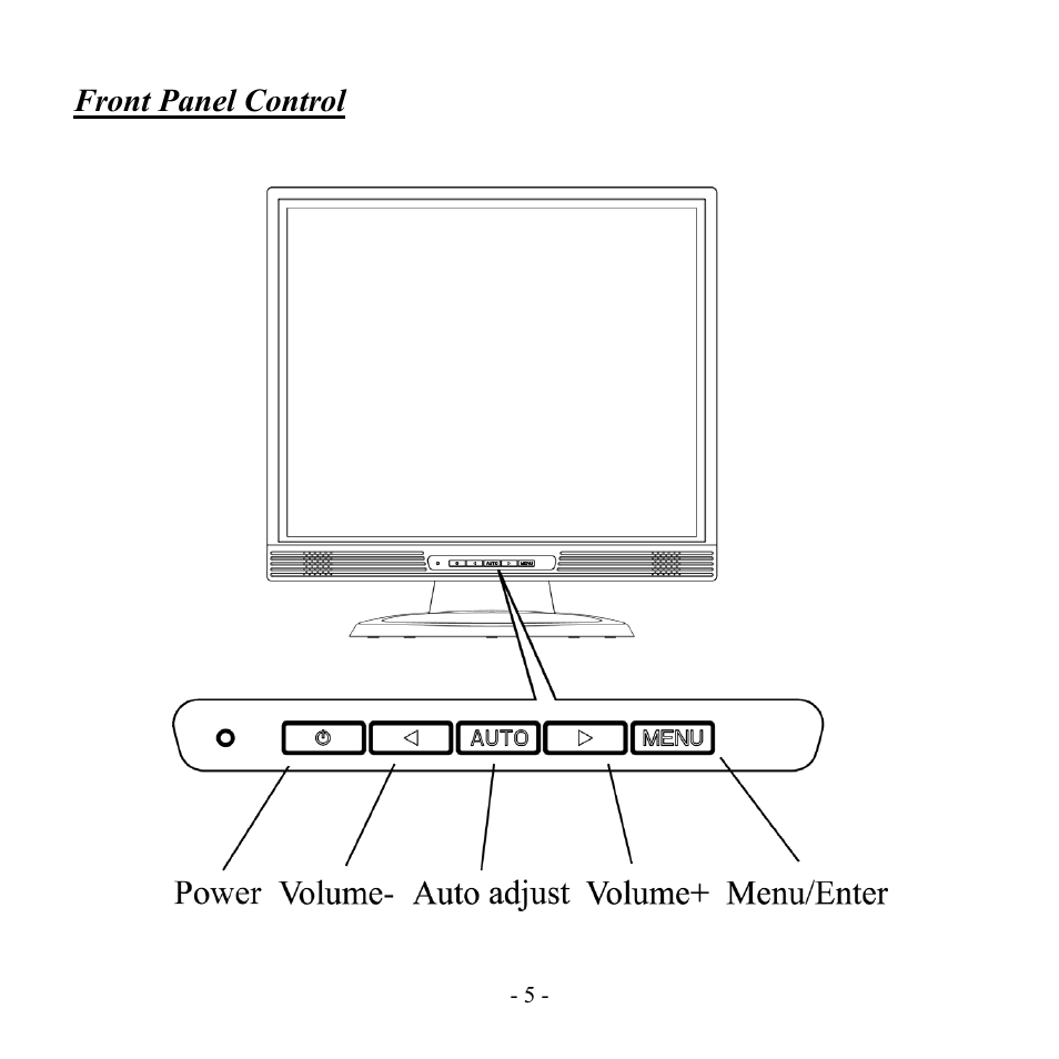 Hanns.G HX Series User Manual | Page 6 / 17