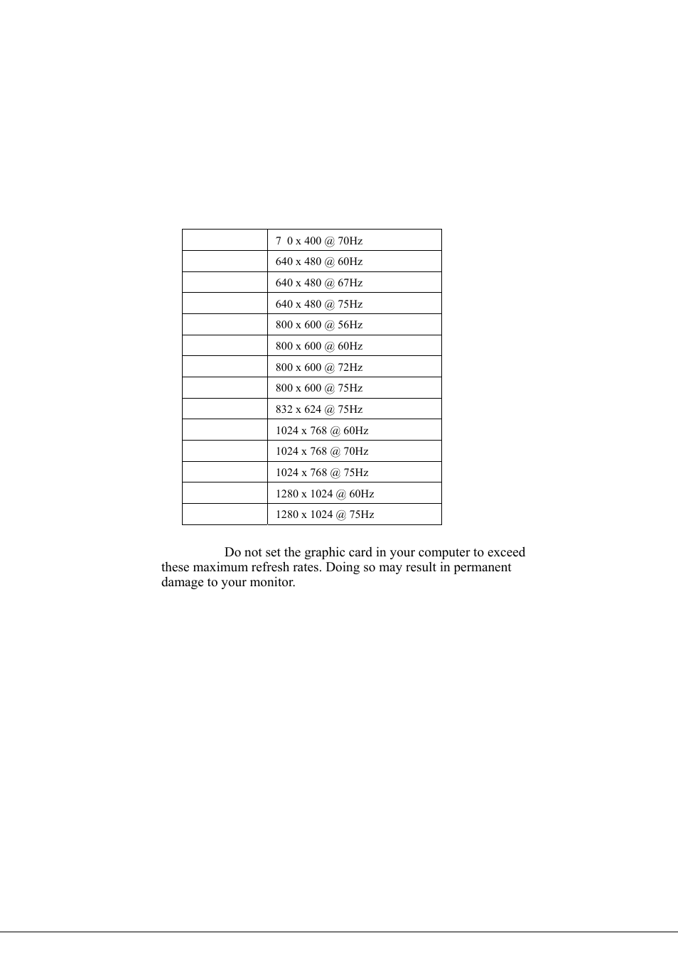 Supporting timing modes | Hanns.G JG191A User Manual | Page 18 / 21