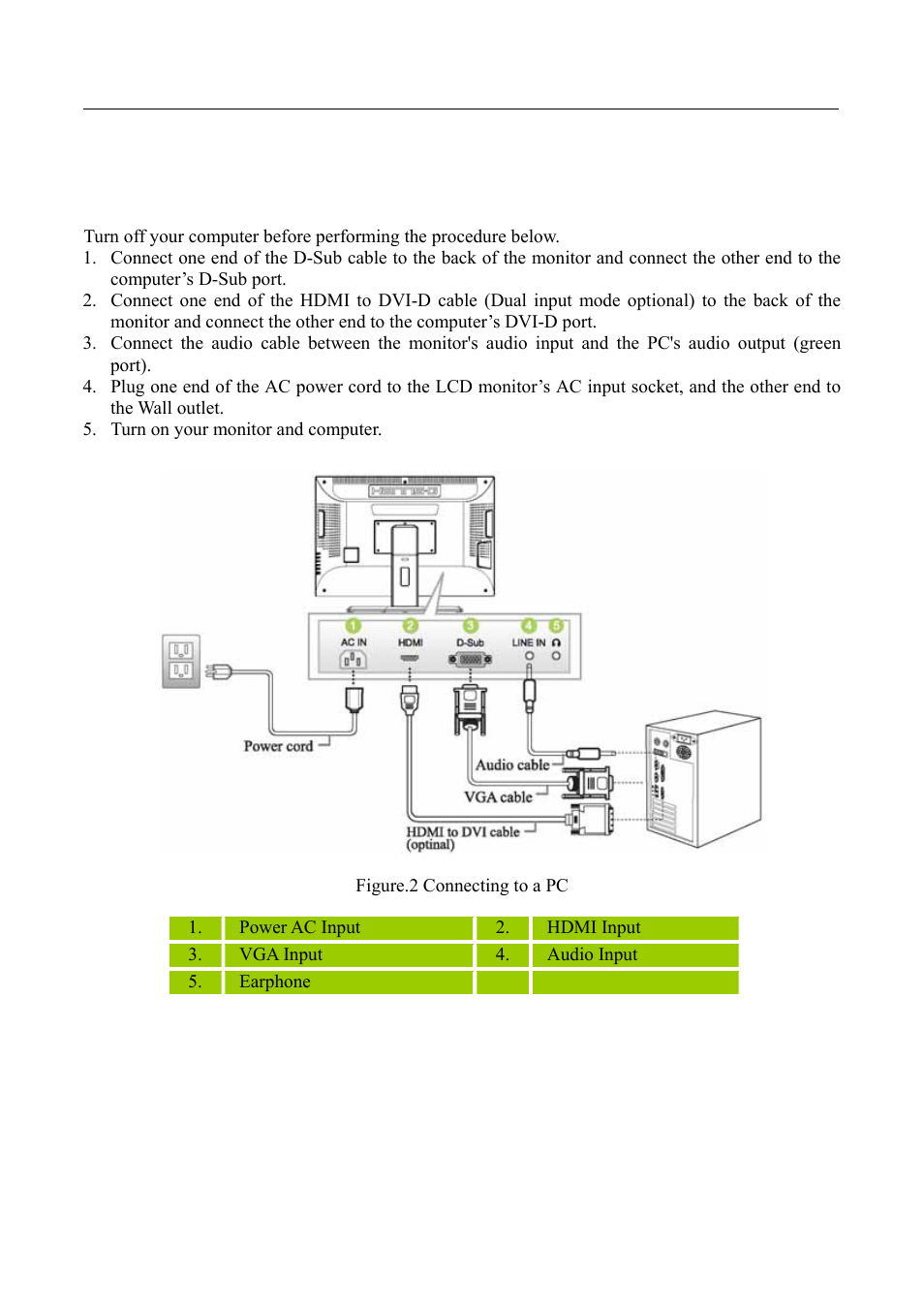 Making connections | Hanns.G HG281 User Manual | Page 10 / 22