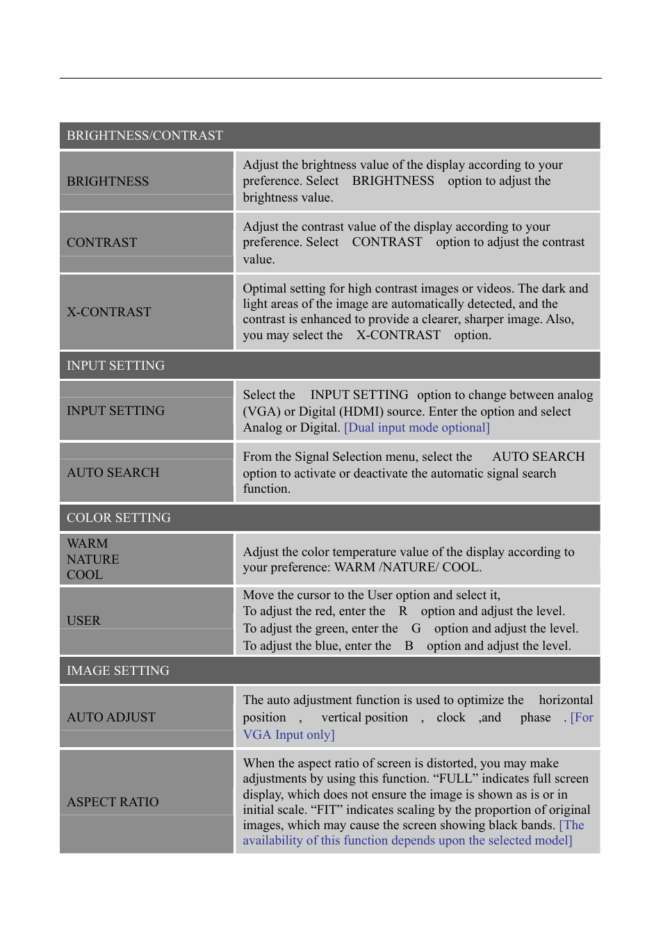 How to adjust a settings | Hanns.G HG281 User Manual | Page 15 / 22