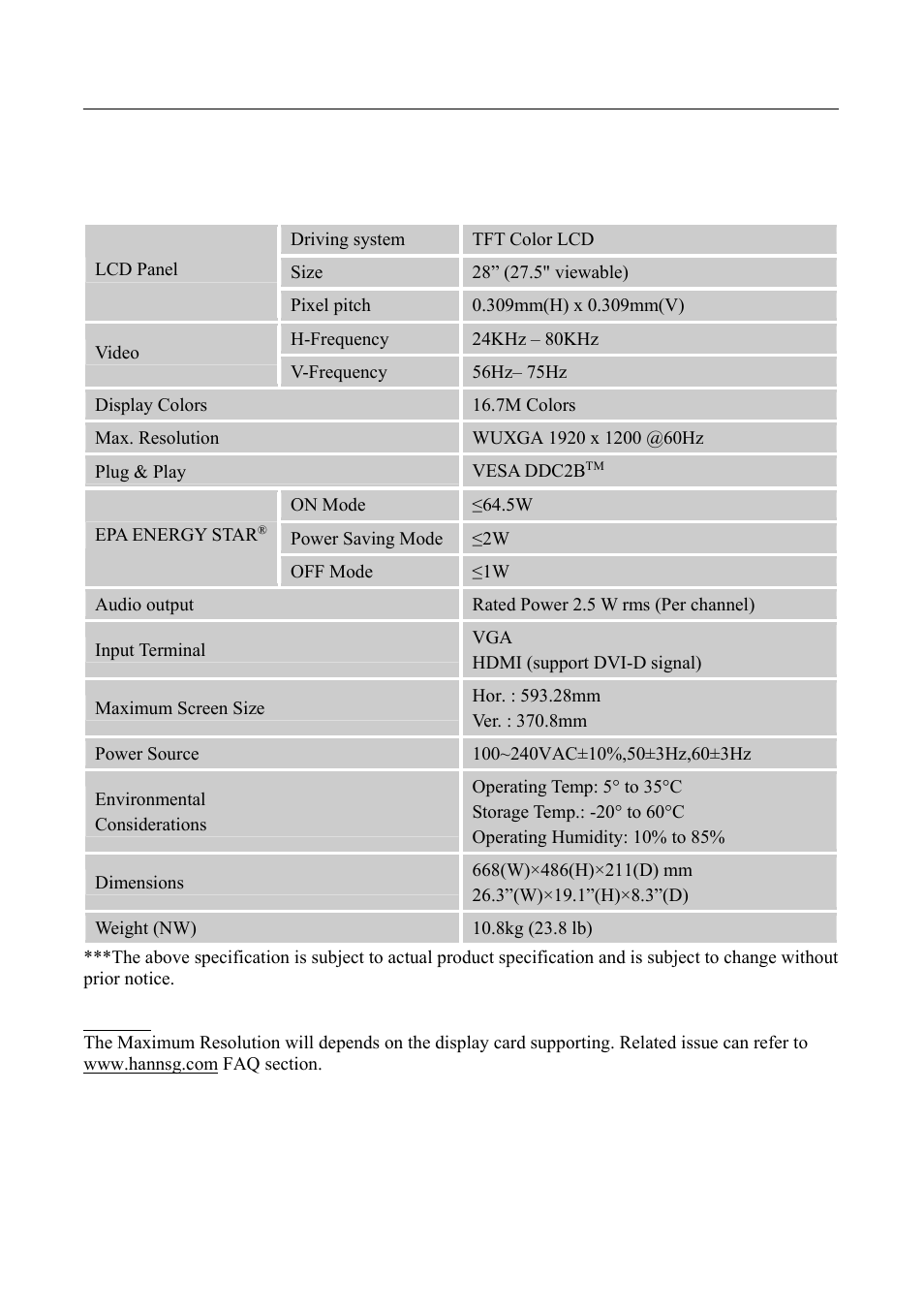 Appendix, Specifications | Hanns.G HG281 User Manual | Page 22 / 22