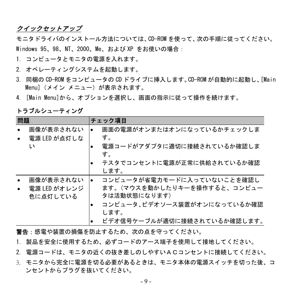 チェック項目 | Hanns.G HN198DP User Manual | Page 10 / 14