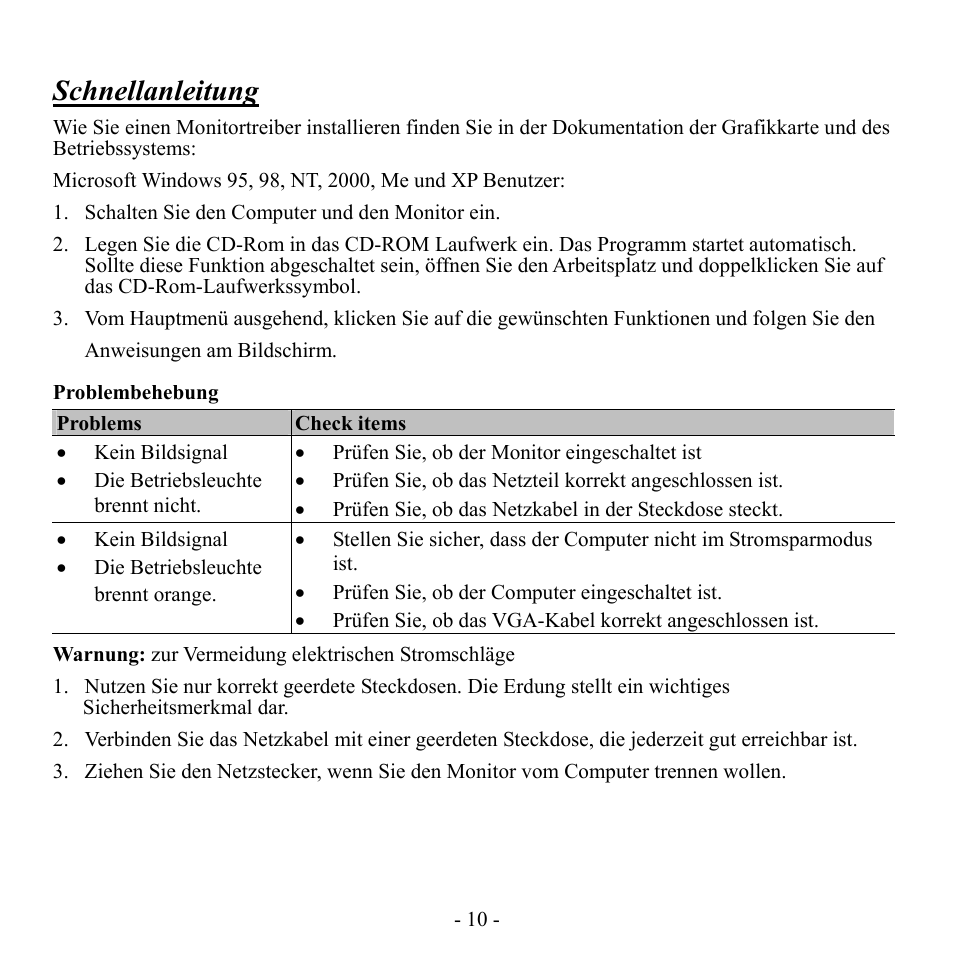 Schnellanleitung, Problembehebung, Problems | Check items | Hanns.G HN198DP User Manual | Page 11 / 14
