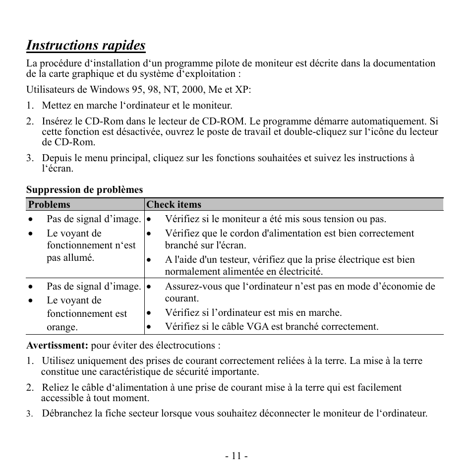 Instructions rapides, Suppression de problèmes, Problems | Check items | Hanns.G HN198DP User Manual | Page 12 / 14