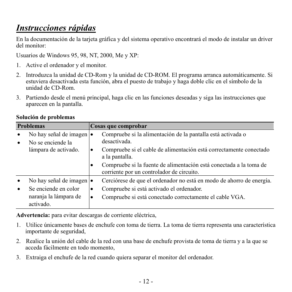 Solución de problemas, Problemas, Cosas que comprobar | Instrucciones rápidas | Hanns.G HN198DP User Manual | Page 13 / 14