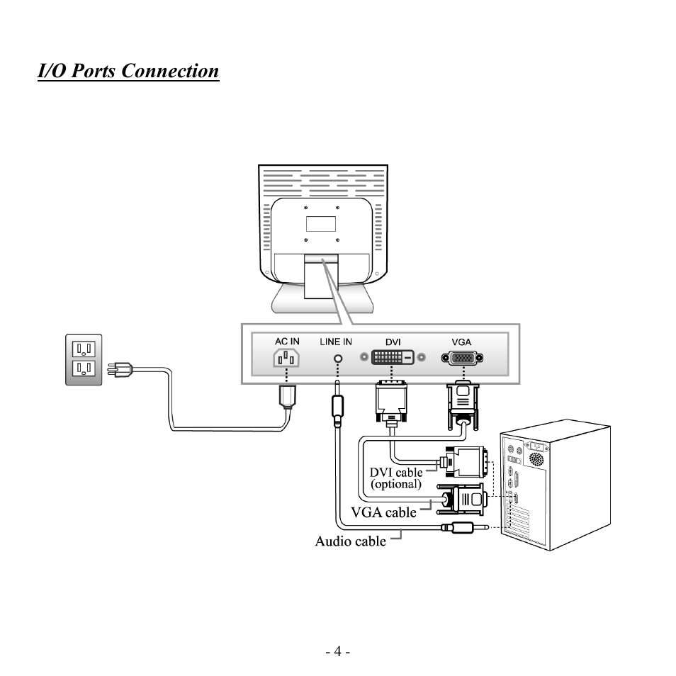 Hanns.G HN198DP User Manual | Page 5 / 14