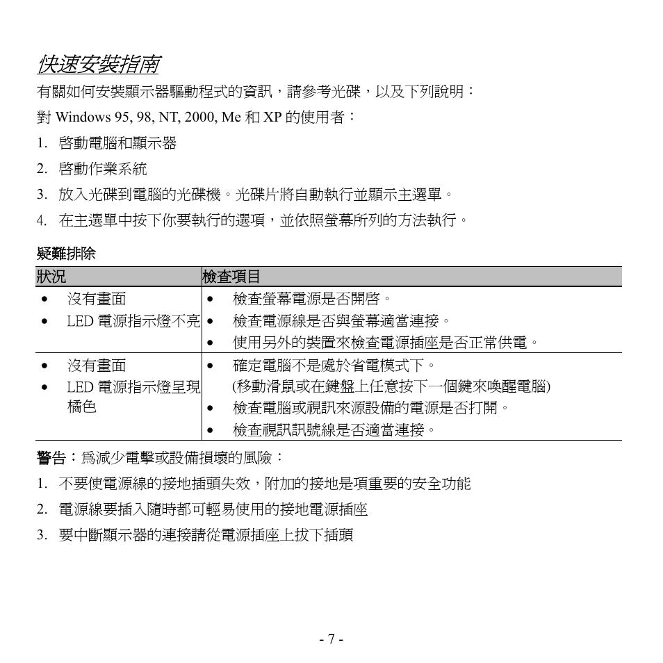 檢查項目, 快速安裝指南 | Hanns.G HN198DP User Manual | Page 8 / 14