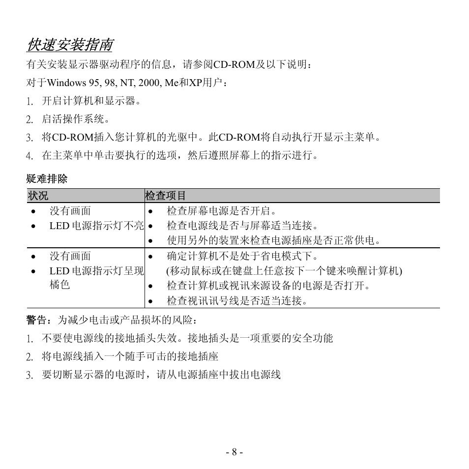 检查项目, 快速安装指南 | Hanns.G HN198DP User Manual | Page 9 / 14