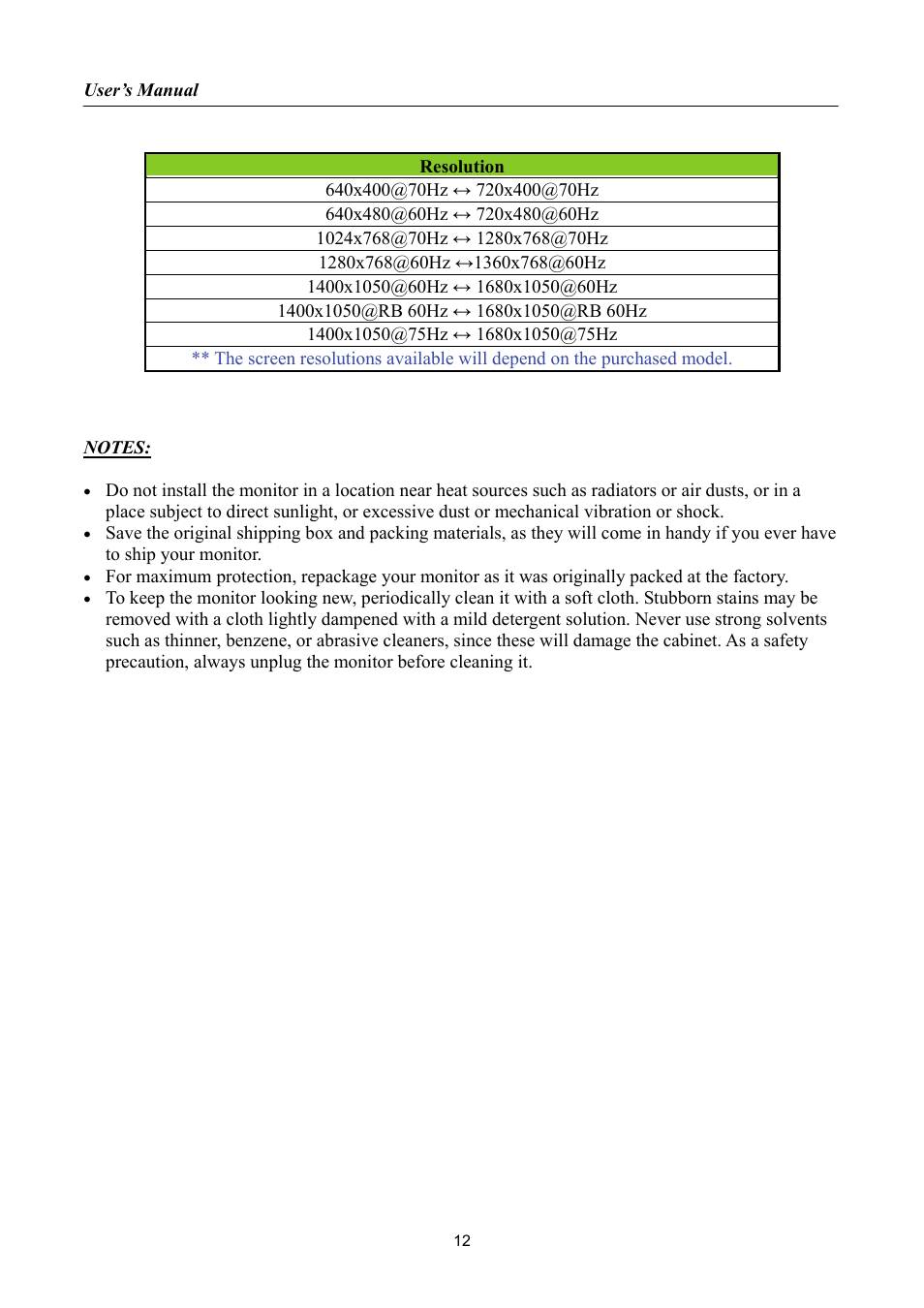 Hanns.G LCD DISPLAY HH251 User Manual | Page 12 / 21