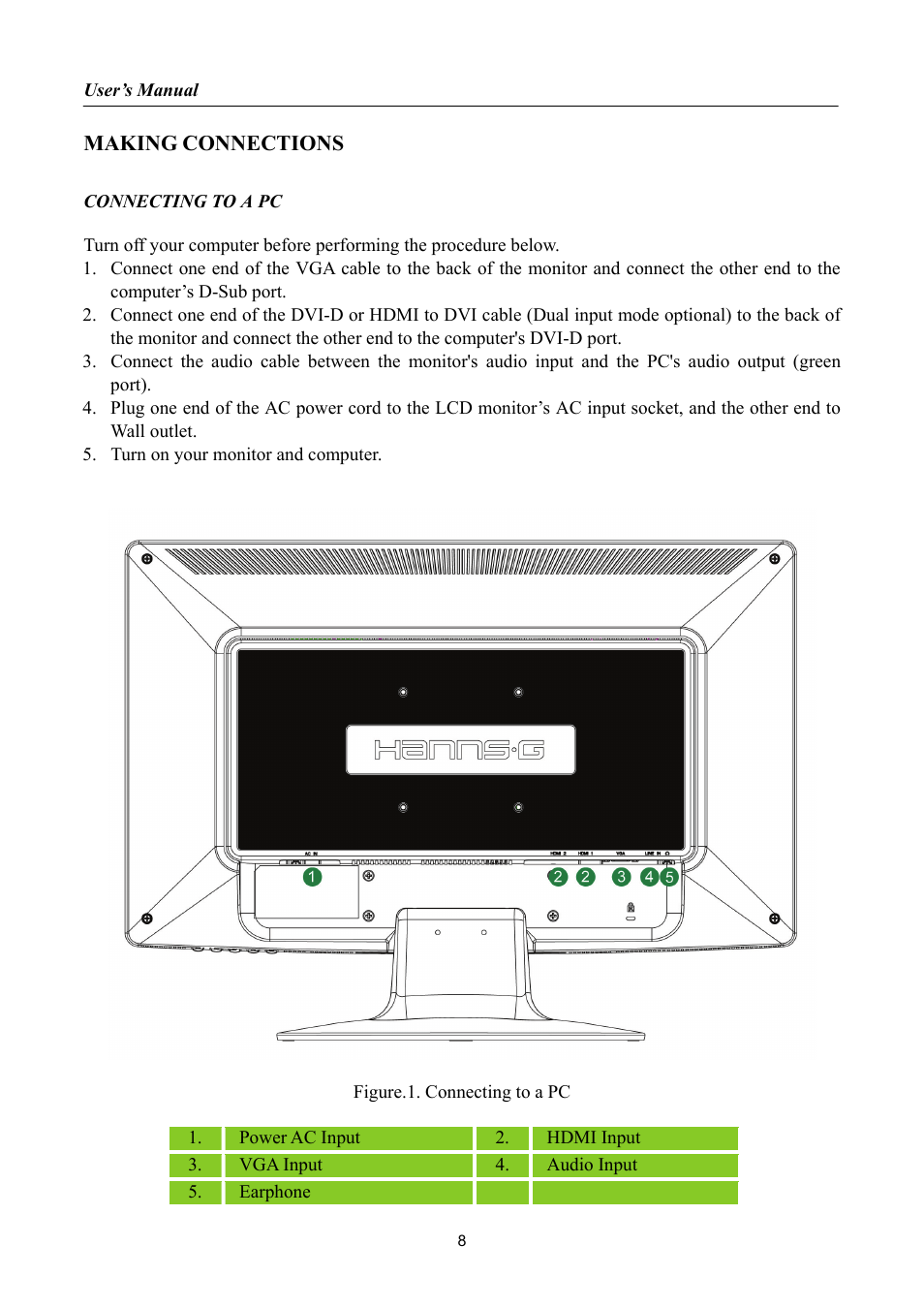 Making connections | Hanns.G LCD DISPLAY HH251 User Manual | Page 8 / 21